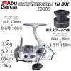 abu garcia cardinal 3 sx2000s