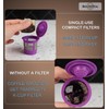 Brew Addicts 300 Paper Coffee Single-Use Filters for for Keurig