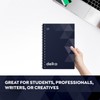 delka A4 Wirebound Notebooks, Ruled Pages, Durable Spiral Binding, Premium