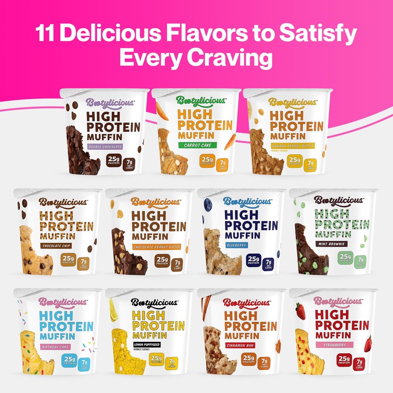 Bootylicious | High-Protein Muffin | 25g Protein, 7g Net Carbs,