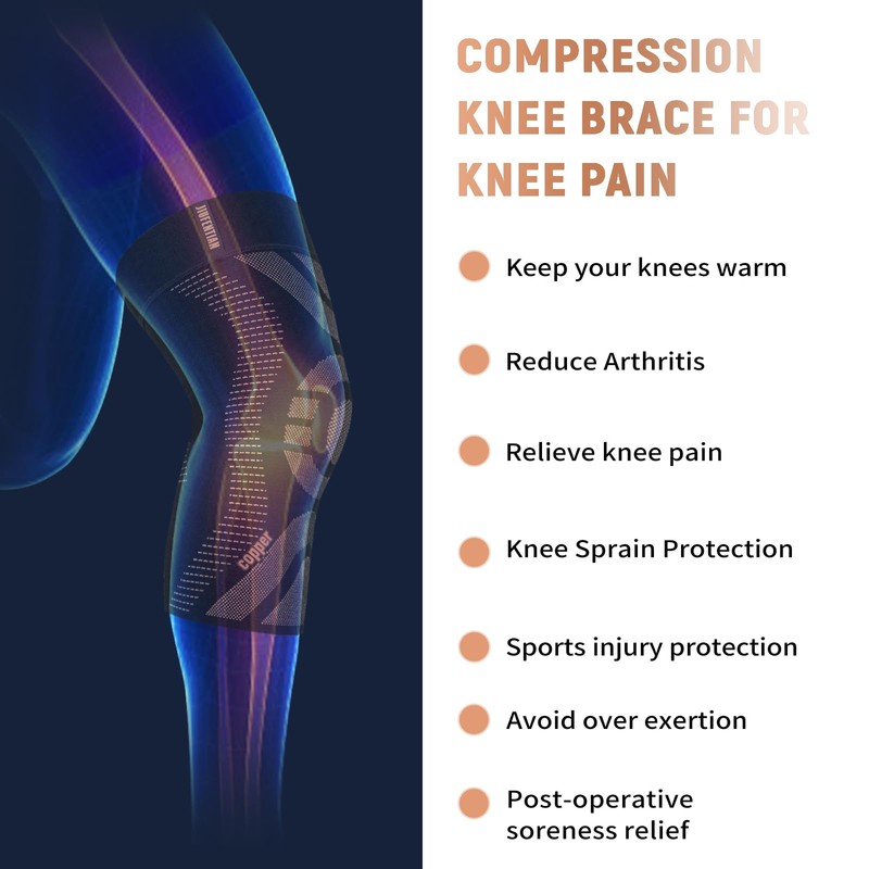 JIUFENTIAN Copper Knee Brace for Women Arthritis Pain Copper Knee