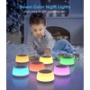 Epzia White Noise Machine for Sleeping Baby Adults Kids, Sound