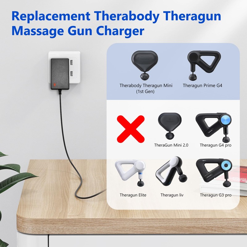 GnoTis 15V Charger for Theragun Mini, Theragun Prime, Fusion Massage