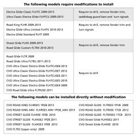 TCMT Rear Fender Fascia LED Light Fit For Harley CVO Models 2009-2013