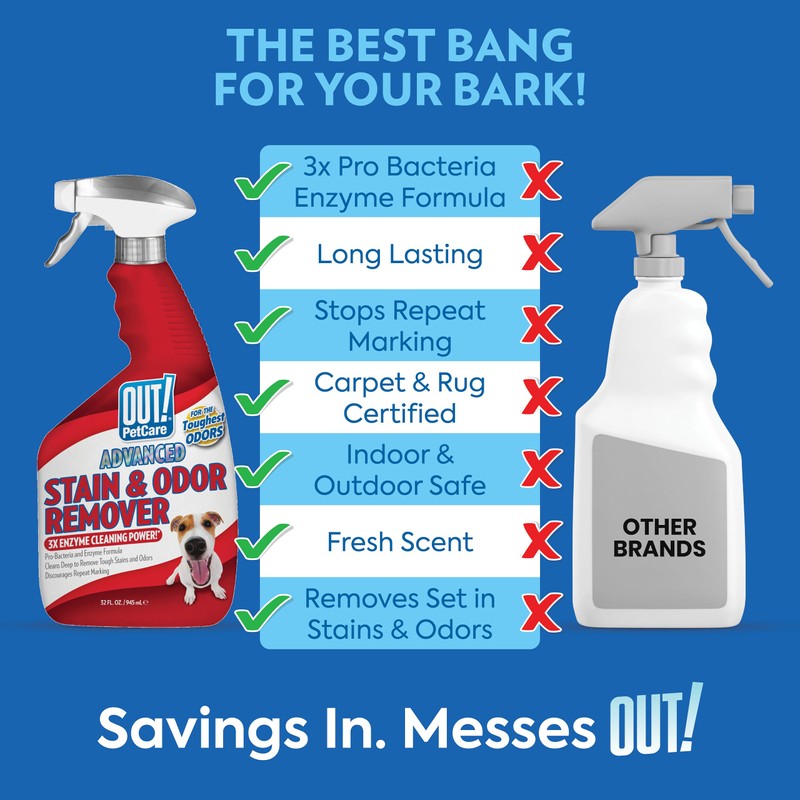 OUT! PetCare Pet Odor & Stain Remover Spray, Carpet &