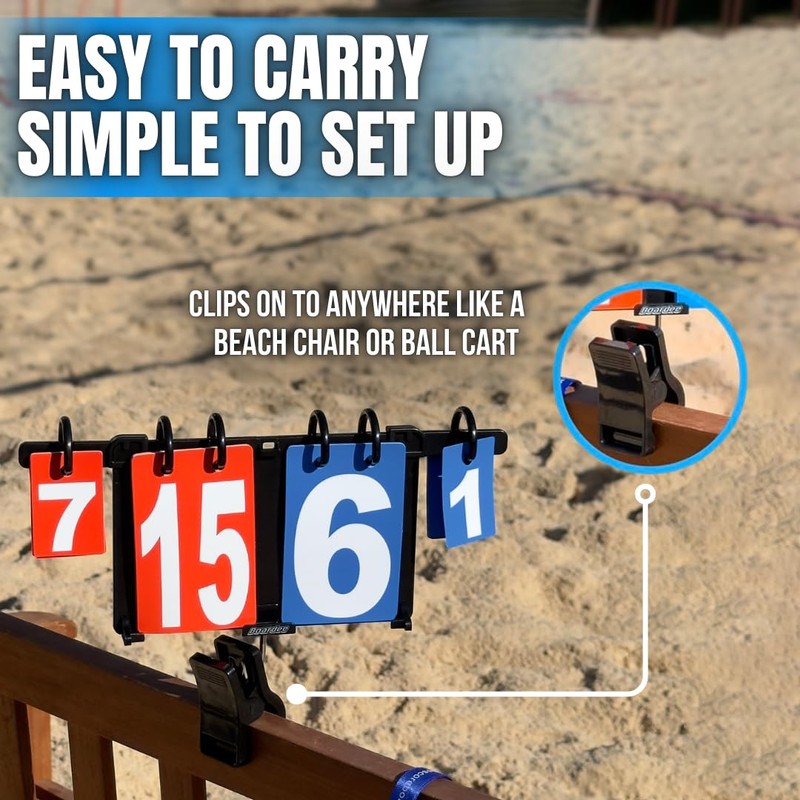 Boardee Portable Scoreboard – Wearable Attachable Tabletop Score Keeper for