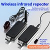 SPENFiLY Wireless Infrared Remote Control Extender, Infrared Repeater Kit, Infrared