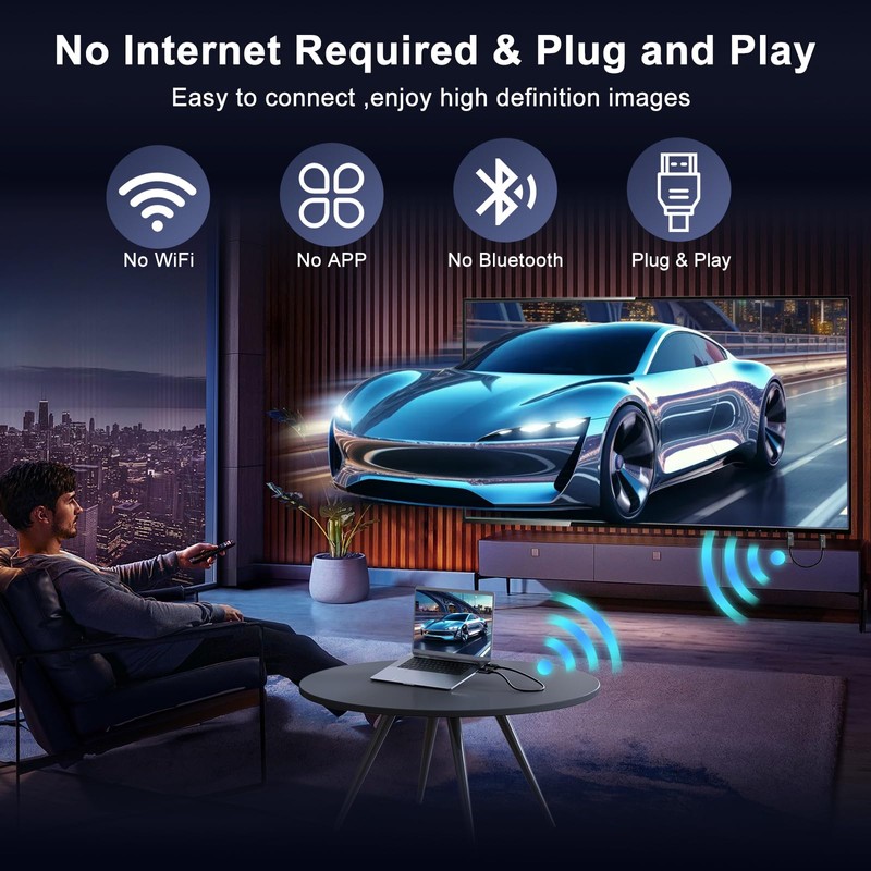 Anytrox Wireless HDMI Transmitter and Receiver 4K Decode 1080P Output,