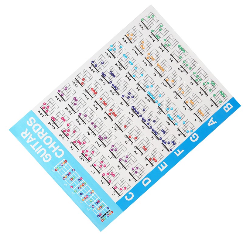 Guitar Chord Poster 56 Colour Coded Coated Paper Educational Reference
