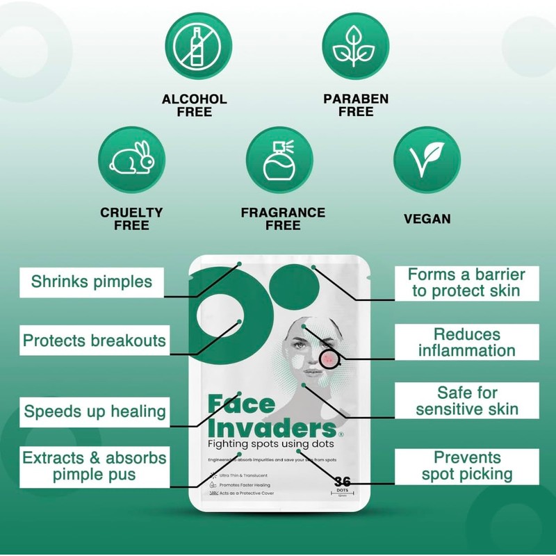 Face Invaders Acne Patches | Pack of 108 Translucent Hydrocolloid