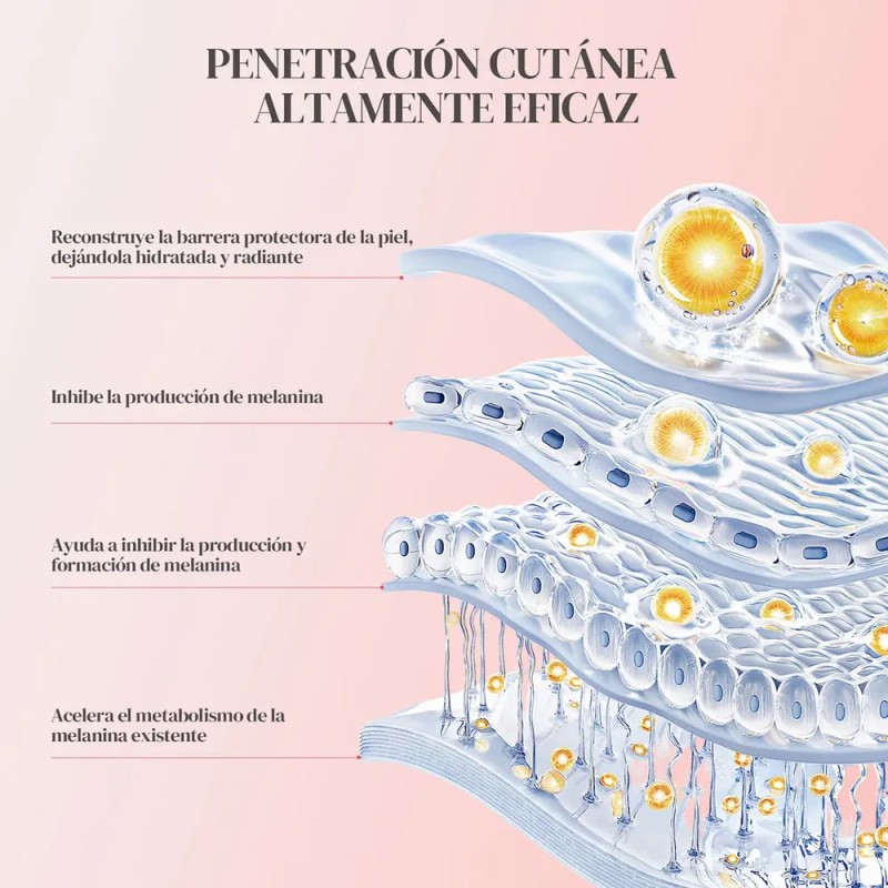Mascarilla Exfoliante De Colágeno Para Hidratar E Iluminar
