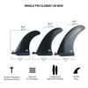 Eisbach Riders SUP Longboard Single Fin US Box - Stand
