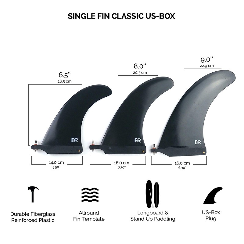 Eisbach Riders SUP Longboard Single Fin US Box - Stand