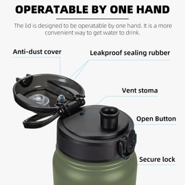 Fanhaw 1 L Insulated Stainless Steel Water Bottle with 1 Lid (Chug Lid) - For Kids, Women, Men | Leak & Sweat Proof with Anti-Dust Lid (Olive Green)