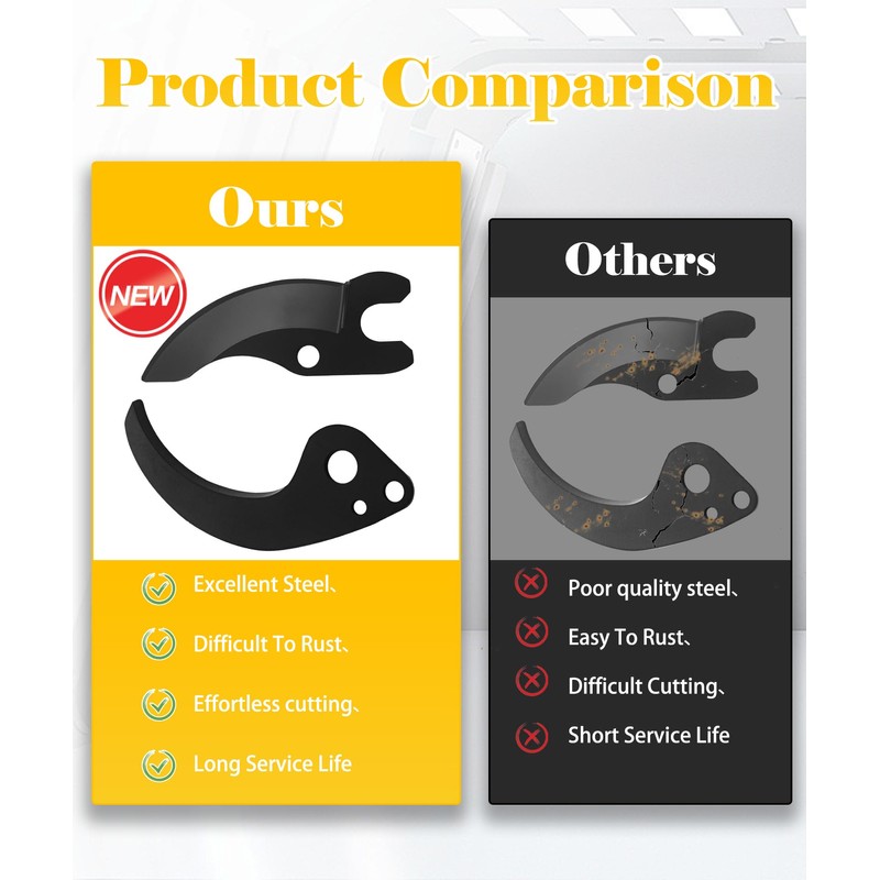 N920015 & NA044629 Pruning Shear Blade Kit Fits for DeWalt