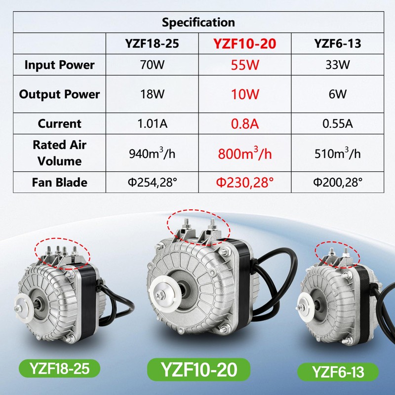 YZF10-20 Condenser Fan Motor AC 120V 60Hz 1550rpm 10/55W 0.8A