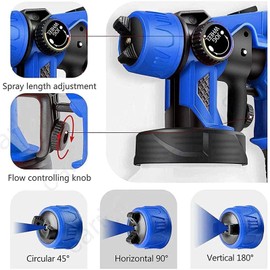 Paint Sprayer, Electric HVLP Spray Gun with 3 Spray Patterns, Flow Control, Easy to Clean, Ideal for Home Interior and Exterior Walls, Ceiling, Fence, Cabinet, Furniture
