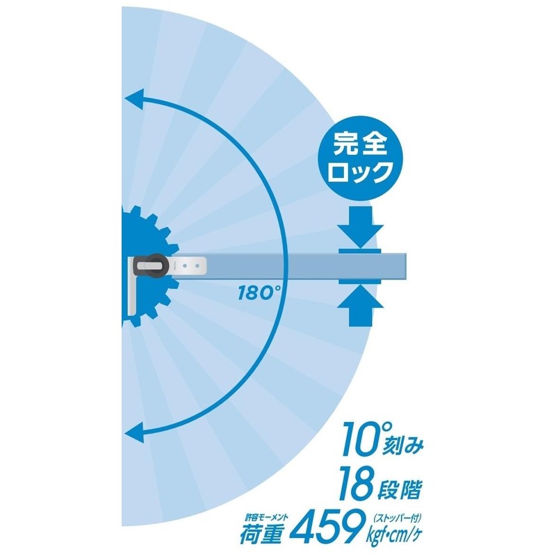 Sugatsune Industries (170043819) HG-MA95A-L Stopper Hinge HGMA95AL
