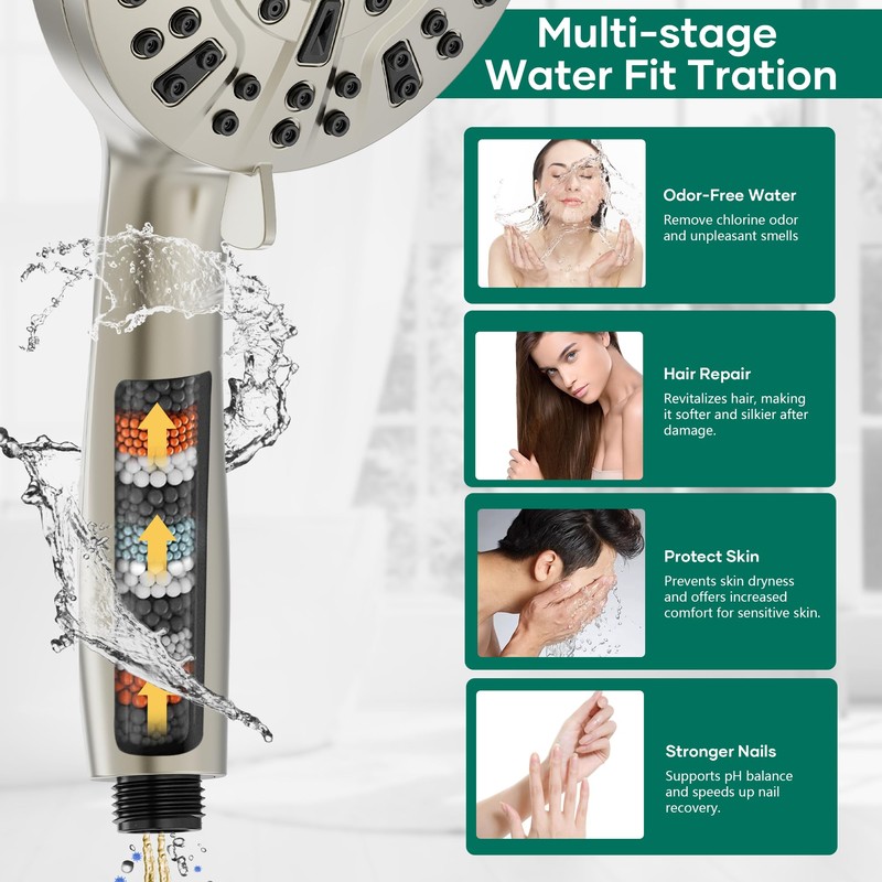 UltrTxenova Shower Head with Handheld Spray Combo,6" High Pressure Rain