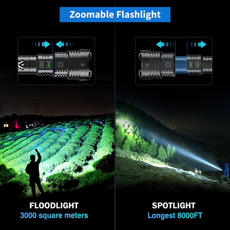 Rechargeable Led Flashlights 5800.000 High Lumens,Super Bright Flashlight True,Powerful Tactical