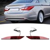 2Pcs LED Rear Bumper Reflector Light Waterproof Super Bright Long