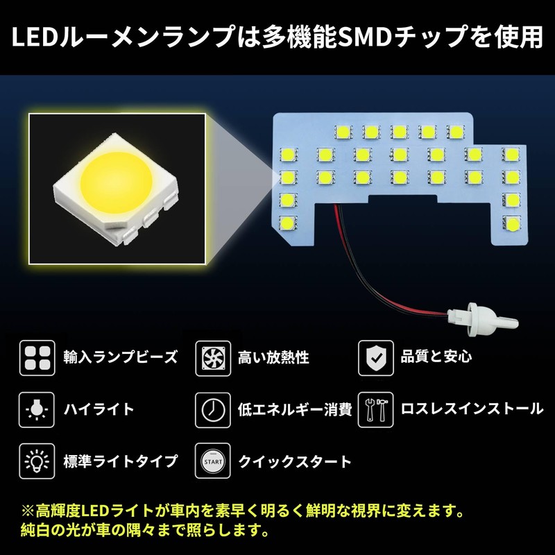 KONPON Step Wagon Air/Spada RP6 RP7 RP8 LED Set Interior