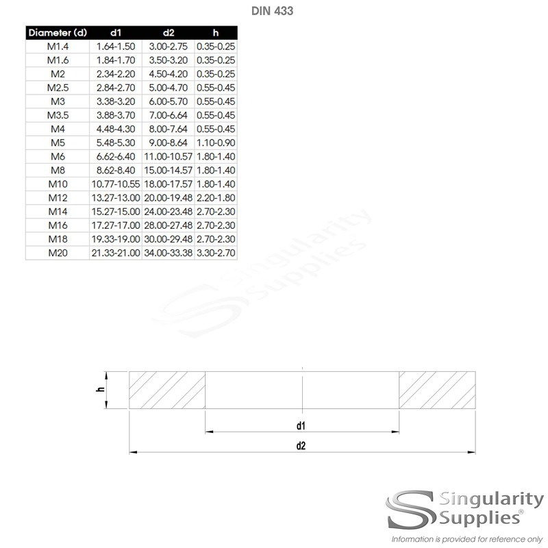 M1.6 (1.6mm) Flat Washer (Small OD) - Stainless Steel (A2)