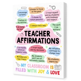 OTINGQD Teacher Daily Affirmations Canvas Wall Art,Inspirational Teacher Quotes Wall Decor,Teacher Office Wall Decor,Teacher Gifts