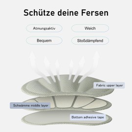 SUNFATT Heel Pads - 3 Pairs - Heel Protection Against Chafing - For All Types of Shoes - Heel Pads to Prevent Blisters on the Heels