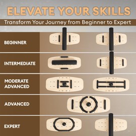 Yes4All 2-in-1 Balance Boards Set, 9 Adjustable Modes Surf Trainer, Wobble Board Exercise for Adults, Includes Roller & Ball