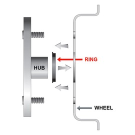 VLAOSCHI Red Alloy Aluminum Hub Centric Rings 64.1 to 73.1 - Performance Wheel Hubcentric Rings for 64.1mm Vehicle Hub with 73.1mm Center Bore Rims - Pack of 4