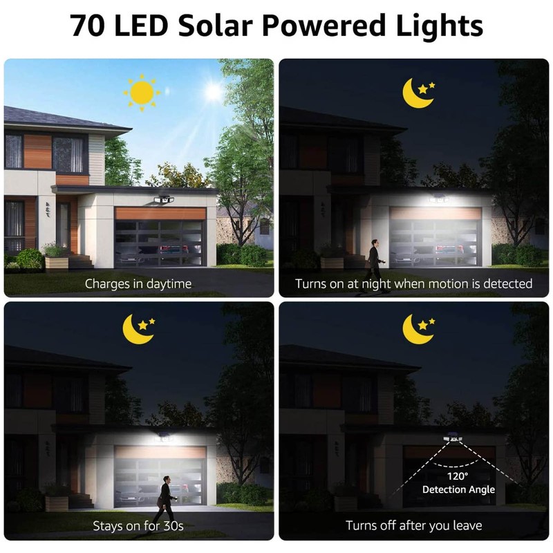 Outdoor Motion Sensor Light Solar Powered 3 Adjustable Heads IP65