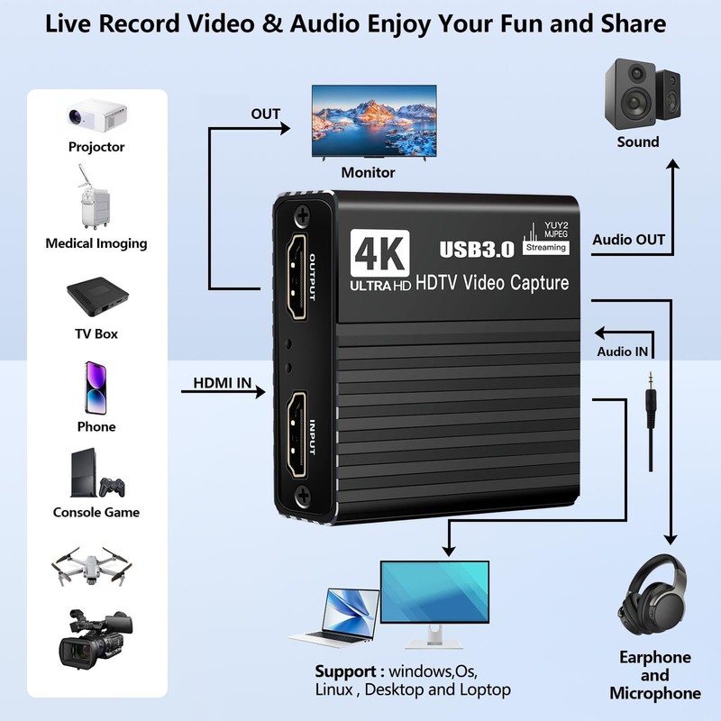 Video Capture Card | 1080P Audio Capture Card | 60FPS