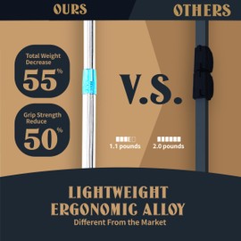 LOVEETA® 6.3 Ft Cargo Grabber Reach Retriever Tool - 2.0 New Upgraded Extendable Pickup Truck Bed Accessories, Multi-Use Truck Bed Reach Tool (Titanium Silver) - 2 Hooks