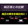 YOURS COROLLA CROSS LICENSE UNIT, CREE LED, Exclusive Design, Easy