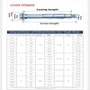 아연 도금 중공 벽 앵커 석고보드 확장 볼트 드라이월/중공 M4