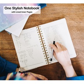 ICEWHITEY Nurse Spiral Journaling Notebooks,Nursing School Essentials,Nurse Accessories for Work,Nurse Gifts,Nurse Aesthetic Covers Journal for Women