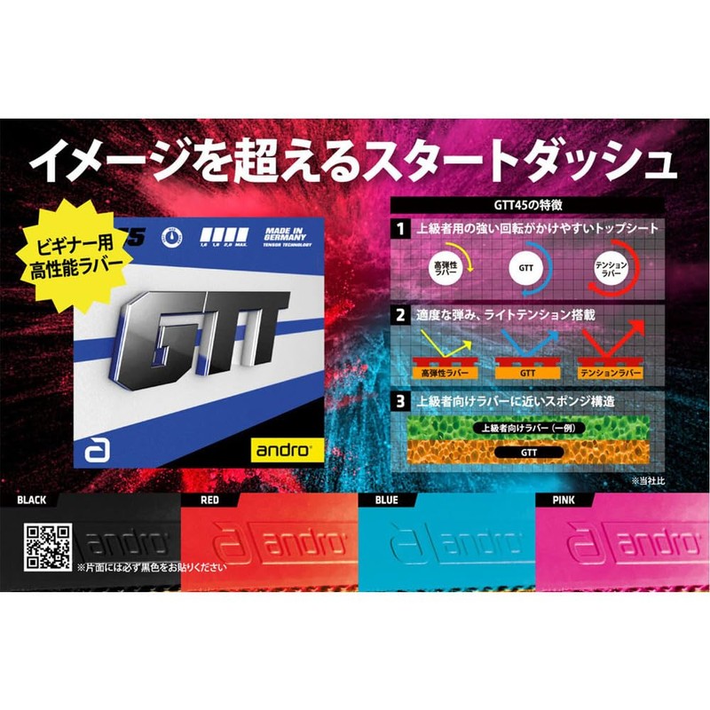 andro GTT45 Table Tennis Rubber Light Tension, Soft Backing, ITTF