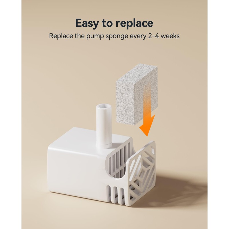 FEELNEEDY 6 Pack Dog Water Fountain Filter & Pump Filter