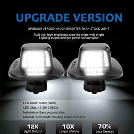 Bestview LED License Plate Light Tag Lamp Black Lens with Clip Retainer for 1988-1999 Chevy GMC Silverado Sierra C/K Series 1500 2500 3500 Suburban Blazer Tahoe Yukon Sonoma, Pack of 2