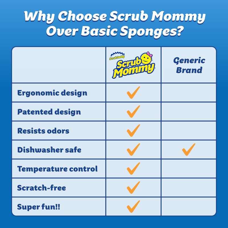 Scrub Daddy Scrub Daddy Scrub Mommy Sponges - Dish Scrubber