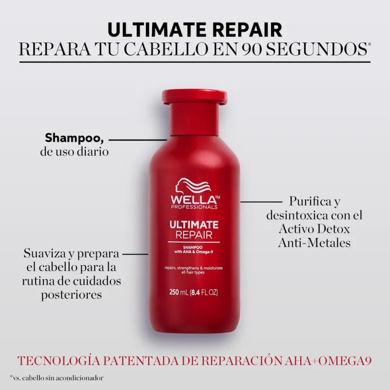 Kit Shampoo Acondicionador Repara Cabello Dañado Wella 450ml