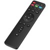NTQinParts Replacement Remote Control Controller for Bestisan Soundbar SE02 S8520