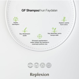 Replexion GF Shampoo 250ml – Anti-Hair Loss & Saç Kalınlaştırıcı Şampuan