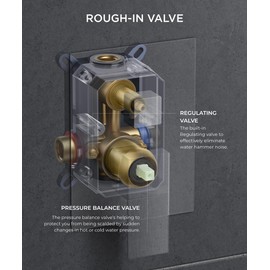 FORIOUS Rain Shower Head System, 10 Inch Shower Faucet Set with with handheld combo, Solid Brass Pressure Balanced Valve and Trim Kit Fixtures, Wall Mounted, Brushed Gold