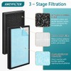 AMOYFILTER 2 Pcs HP8 Replacement Filter Compatible with Simpure HP8