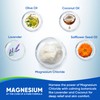 AOSORW Topical Magnesium Cream for Sleep– Soothing Magnesium Lotion for