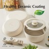 Redchef Ceramic Pots and Pans Set, Nonstick Kitchen Cookware Set