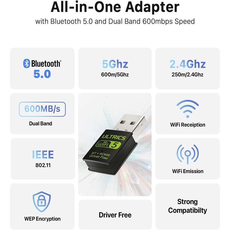 USB WiFi Dongle for PC, Bluetooth USB Adapter for PC,