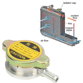 Aluminium Alloy Radiator Weld On Filler Neck with 1.1bar Cap for Vehicle Modification,Radiators and accessories